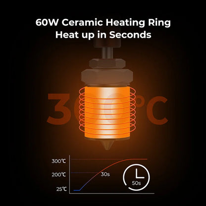 Creality Ceramic Heating Kit (For Sprite Extruder) | 60W