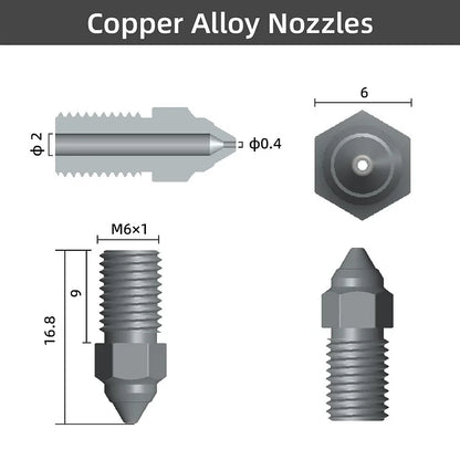 High-Speed Nozzle Kit | Enhanced Printing Efficiency and Versatility