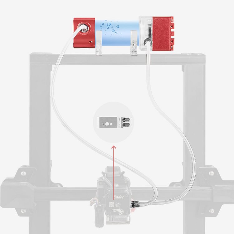 Watercooling Heat Dissipation Kit | Silent Operation for High-Temperature Printing